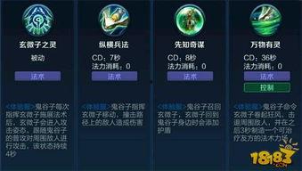 鬼谷子最新爆料,千古奇谋背后的神秘力量 第3张 鬼谷子最新爆料,千古奇谋背后的神秘力量 第3张