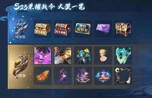 扁鹊皮肤战令爆料最新,神秘皮肤即将亮相,战令系统再掀热潮 第3张 扁鹊皮肤战令爆料最新,神秘皮肤即将亮相,战令系统再掀热潮 第3张