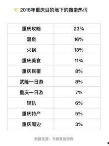 重庆新闻台爆料热线电话,倾听市民声音，守护城市安全