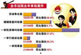 重庆新闻台爆料热线电话,倾听市民声音,守护城市安全 第3张 重庆新闻台爆料热线电话,倾听市民声音,守护城市安全 第3张