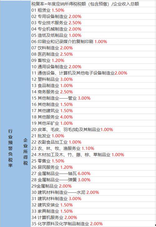 五福家园爆料视频大全最新,揭秘社区生活精彩瞬间