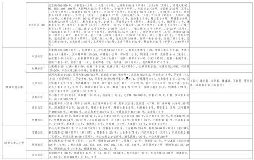 五福家园爆料视频大全最新,揭秘社区生活精彩瞬间 第2张 五福家园爆料视频大全最新,揭秘社区生活精彩瞬间 第2张