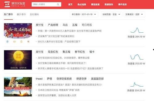 今日头条最新爆料人是谁,今日头条最新爆料人身份曝光! 第3张 今日头条最新爆料人是谁,今日头条最新爆料人身份曝光! 第3张