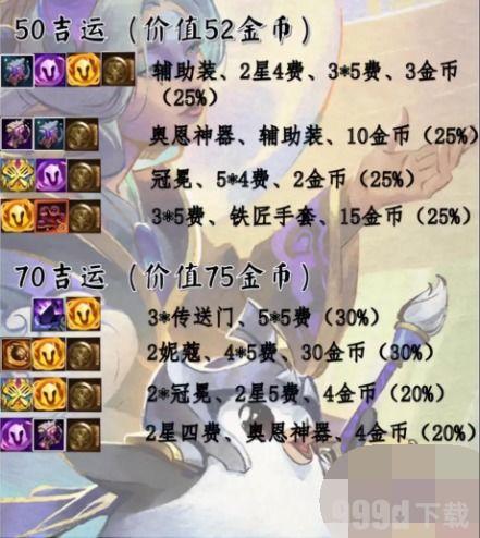 s11天龙最新爆料,神秘英雄登场,战局风云再起! 第3张 s11天龙最新爆料,神秘英雄登场,战局风云再起! 第3张