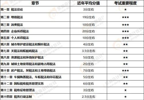 为力爆料小说最新章节目录,逆天改命，巅峰对决最新章节目录概览