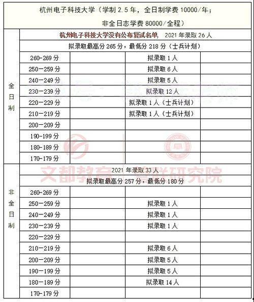 大连二院爆料新闻最新情况,真相揭晓,事件进展追踪 第3张 大连二院爆料新闻最新情况,真相揭晓,事件进展追踪 第3张