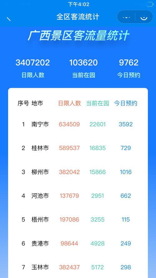 桂林天天爆料新闻,聚焦城市热点,解码生活万象 第2张 桂林天天爆料新闻,聚焦城市热点,解码生活万象 第2张