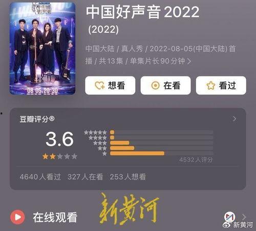 好声音选手爆料视频大全,独家爆料视频大全幕后故事 第3张 好声音选手爆料视频大全,独家爆料视频大全幕后故事 第3张