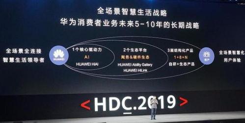 外媒最新爆料华为事件,外媒揭秘背后真相与影响 第3张 外媒最新爆料华为事件,外媒揭秘背后真相与影响 第3张