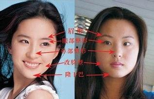 福州整形爆料事件视频,揭露行业黑幕，真相令人震惊  第3张