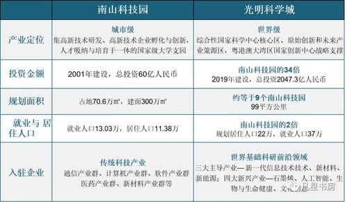 深圳龙华今日头条爆料,今日头条最新爆料揭示惊人真相 第3张 深圳龙华今日头条爆料,今日头条最新爆料揭示惊人真相 第3张