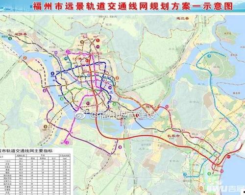 福州地铁爆料最新消息,揭秘新线路开通与优化调整计划 第2张 福州地铁爆料最新消息,揭秘新线路开通与优化调整计划 第2张