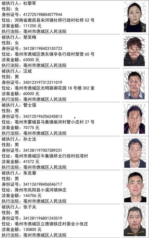 成华区爆料人员名单最新,揭秘背后真相 第2张 成华区爆料人员名单最新,揭秘背后真相 第2张