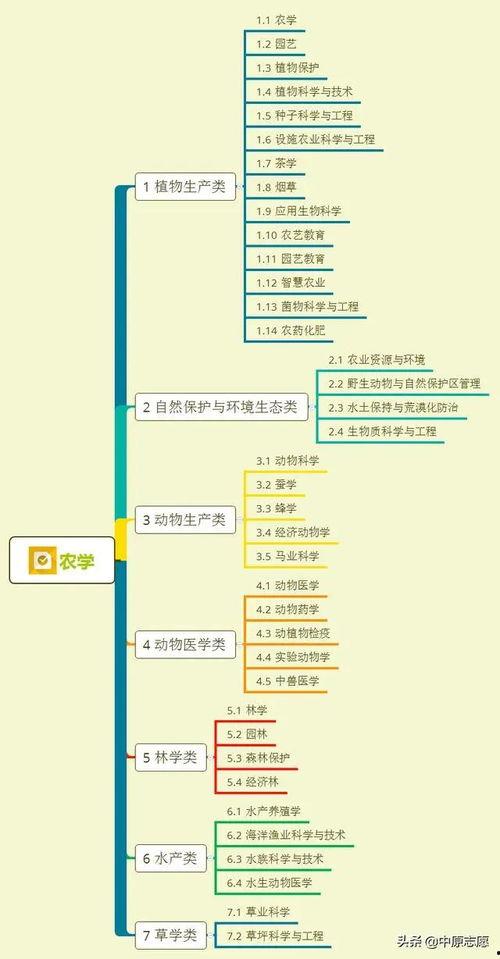 北美小屋爆料视频大全集 第3张 北美小屋爆料视频大全集 第3张
