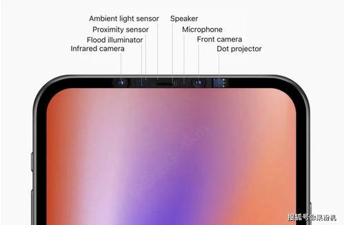 苹果14最新爆料延期吗,最新爆料揭秘背后原因” 第3张 苹果14最新爆料延期吗,最新爆料揭秘背后原因” 第3张