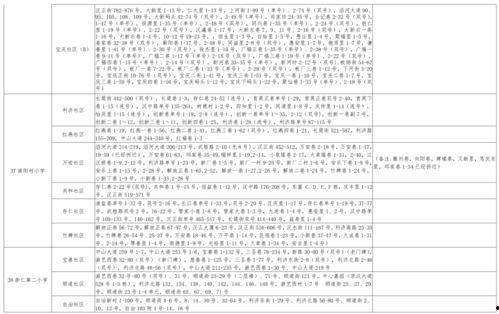 托马内鬼爆料视频大全最新,揭秘娱乐圈不为人知的秘密  第2张