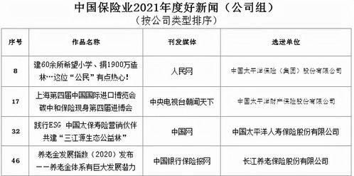 中华保险爆料新闻,揭秘行业动态与重大事件  第3张