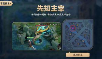 龙王爆料最新,揭秘娱乐圈最新热点事件  第2张