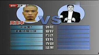 娱乐718最新爆料内容,明星幕后故事大曝光！  第3张