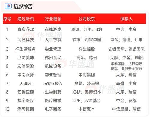 周八八和八青最新爆料,揭秘娱乐圈幕后真相  第3张