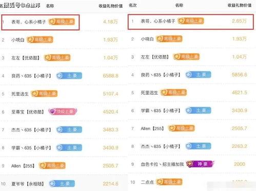 虎牙爆料最新视频  第3张