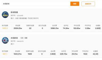 一哥新闻爆料是谁啊视频,揭秘“是谁啊”视频背后的神秘人物