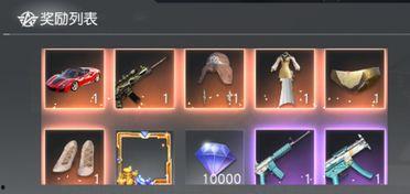 荒野行动最新军需爆料