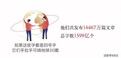 生活养生爆料怎么做视频,轻松制作养生视频教程  第3张