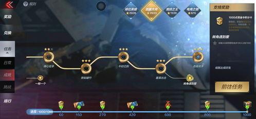 cfm12.2活动最新爆料,全新玩法与惊喜福利抢先看