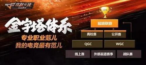 cfm12.2活动最新爆料,全新玩法与惊喜福利抢先看  第2张